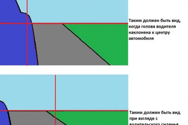 Официальный сайт кракен тор