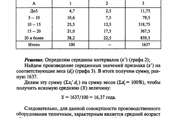 Регистрация на сайте кракен